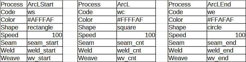 Addin Welding - Image 21