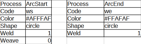 Addin Welding - Image 22