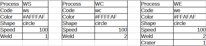 Addin Welding - Image 23