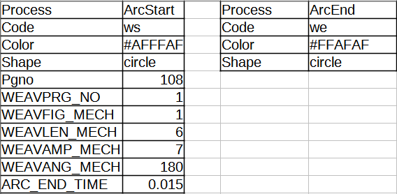 Addin Welding - Image 24