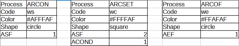 Addin Welding - Image 25