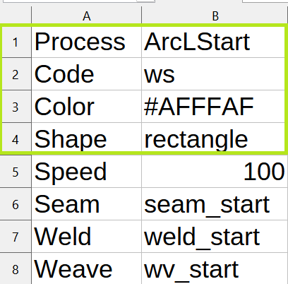 Addin Welding - Image 7