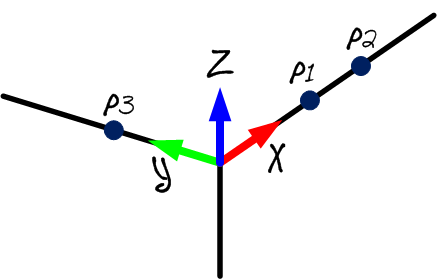 Robot Calibration LaserTracker - Image 20