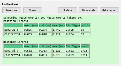 Robot Calibration LaserTracker - Image 31