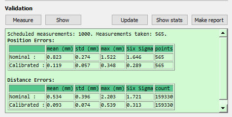 Robot Calibration LaserTracker - Image 32